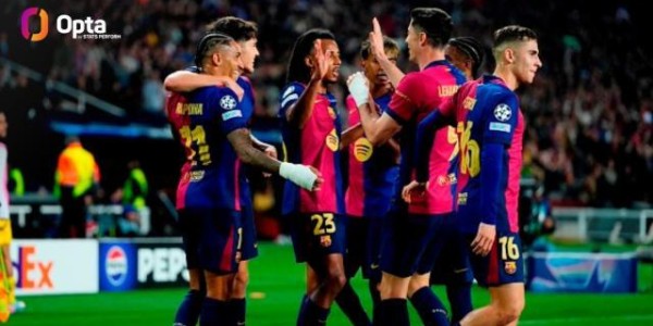 华体会官网-【数说】拉菲传射直追梅罗，莱万对多特下手最狠