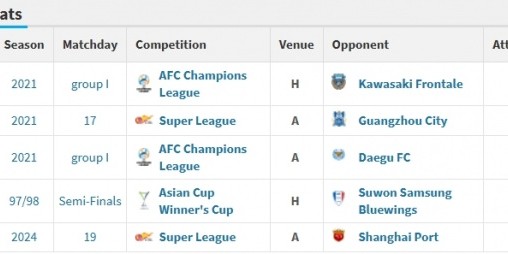 华体会hth官网入口-创耻辱纪录！国安0-6不敌泰山，遭遇队史中超最大比分失利