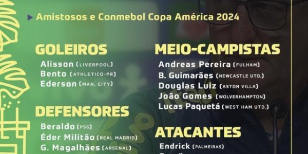 华体会在线登录-巴西队美洲杯大名单：皇马双星领衔，全英超中场