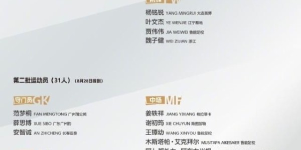 华体会hth官网入口-4天3赛！北青：国足U18将参加中日韩青少年运动会男足项目比赛